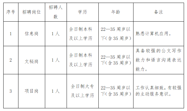 公司动态 第211页