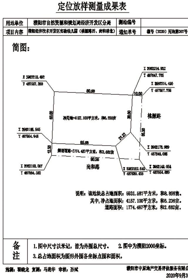 濮北新区蓬勃发展新面貌，最新新闻与动态更新