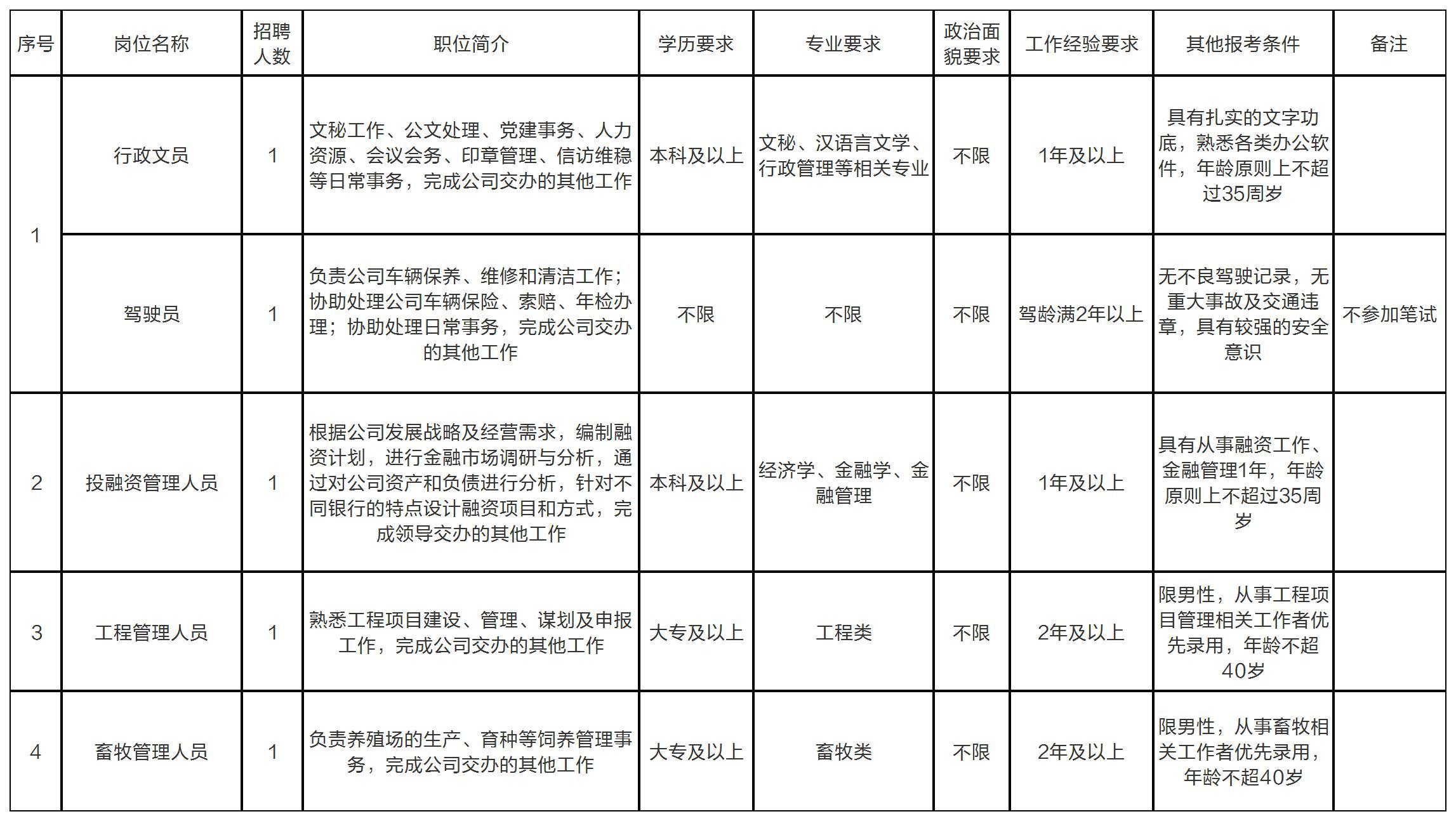 六枝特区最新招聘动态与地区发展的关联影响分析