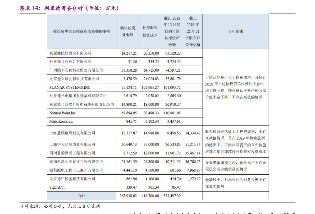 今日最新净值公布，解析590008基金净值查询报告