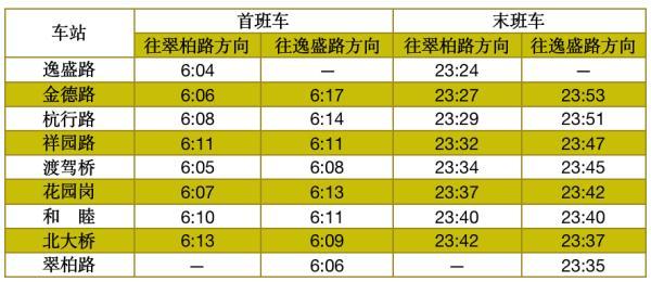 地铁16号线首末班车时间最新信息公布