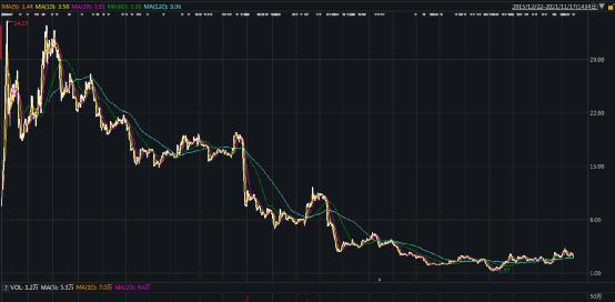 中新科技最新动态引领行业创新与发展风潮