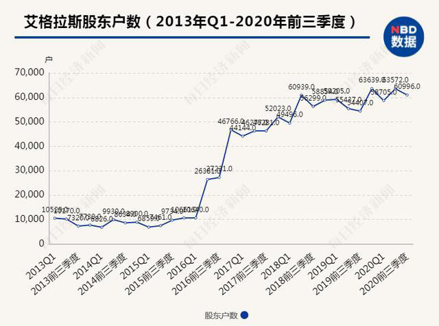 巨龙管业股票最新消息深度解读与分析