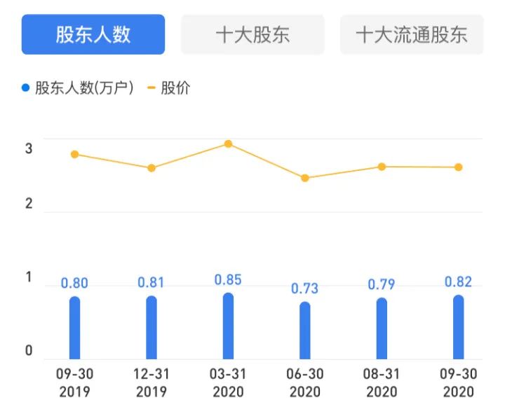 杭州高新股票最新消息深度解读与分析