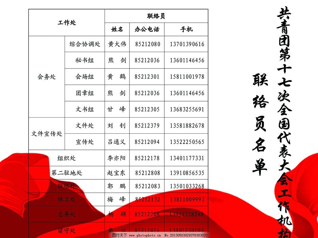 最新政府通讯录求购，搭建有效沟通与合作的桥梁