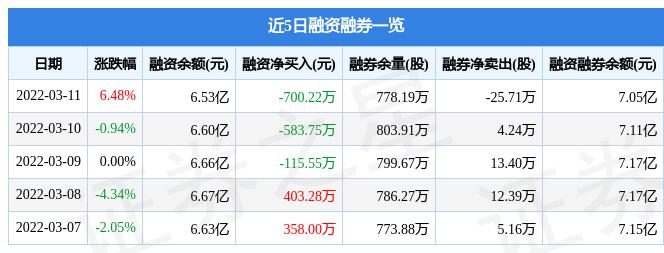 天邦股份股票最新消息全面解读与分析