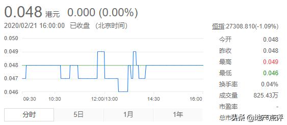 ST沪科同花顺最新消息深度解读