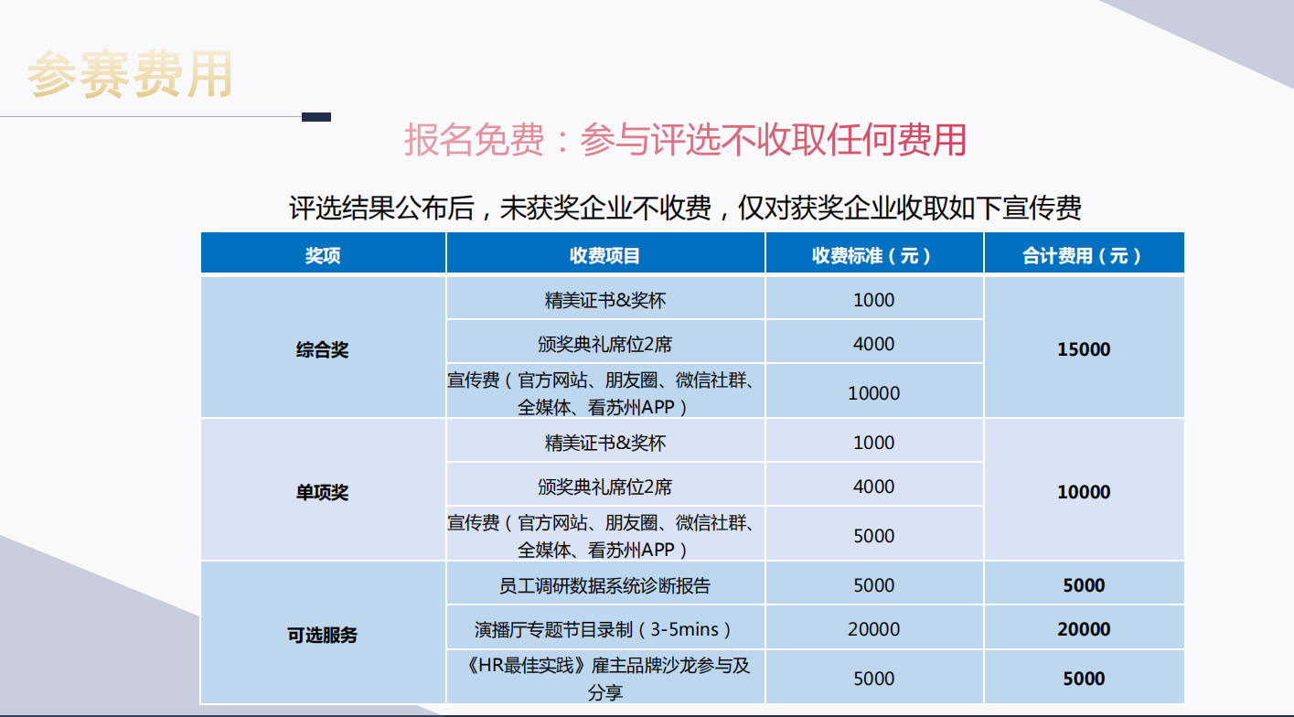 苏州圆才网最新招聘信息汇总