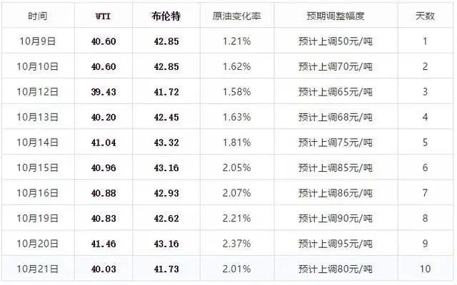 2024新澳门今晚开奖号码和香港,完整机制评估_V版63.746