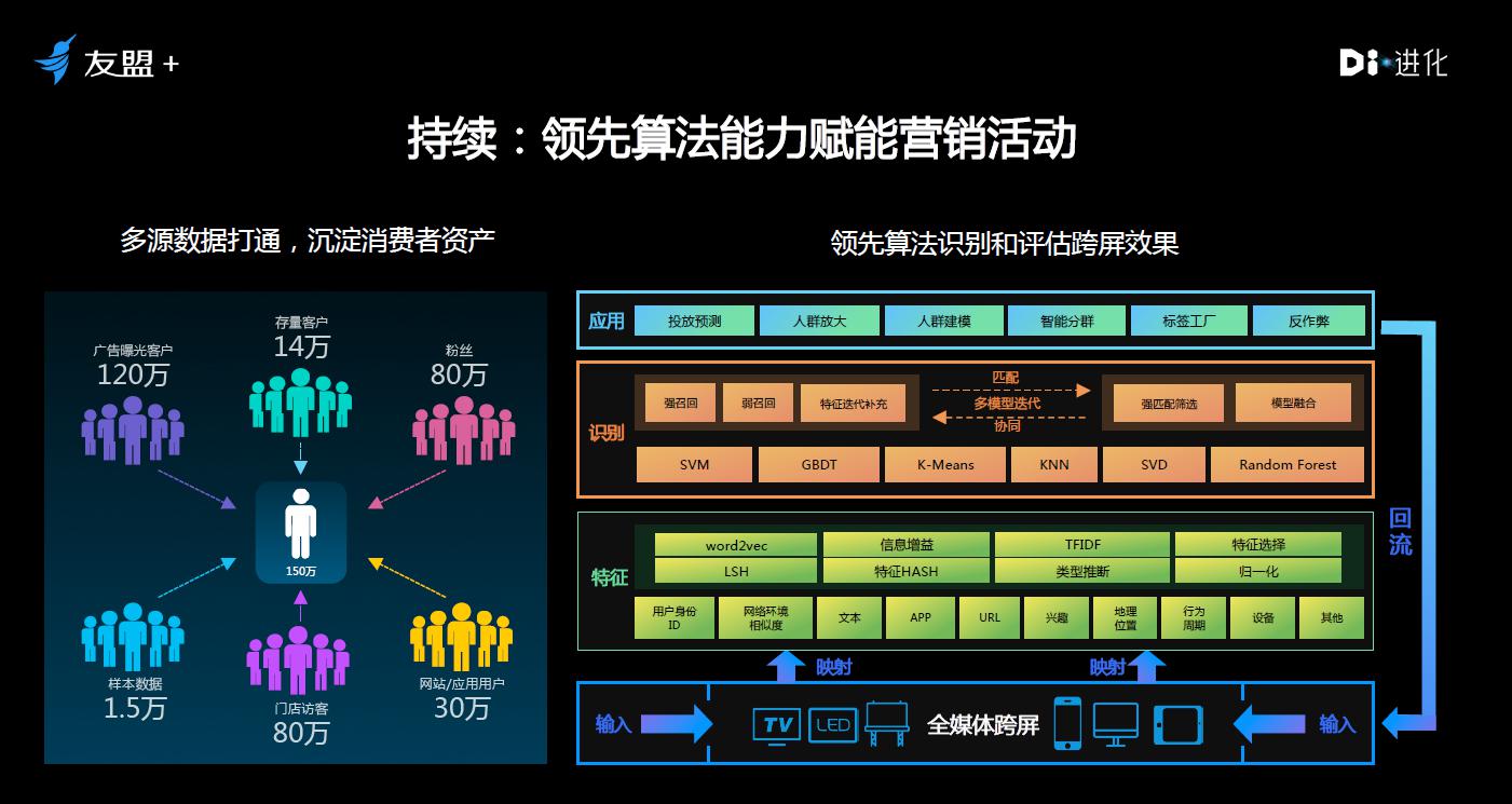 理智追星族 第4页