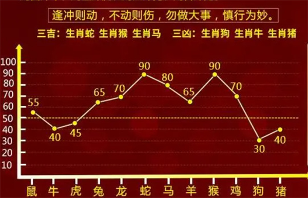 最准一肖一码100%精准软件,高速解析方案响应_VE版26.43