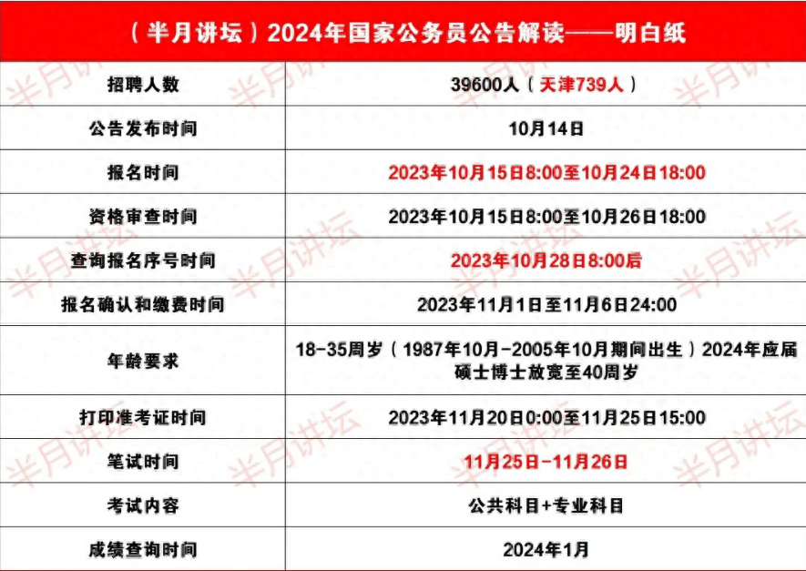 新澳门2024年资料大全管家婆,整体讲解执行_3DM56.739