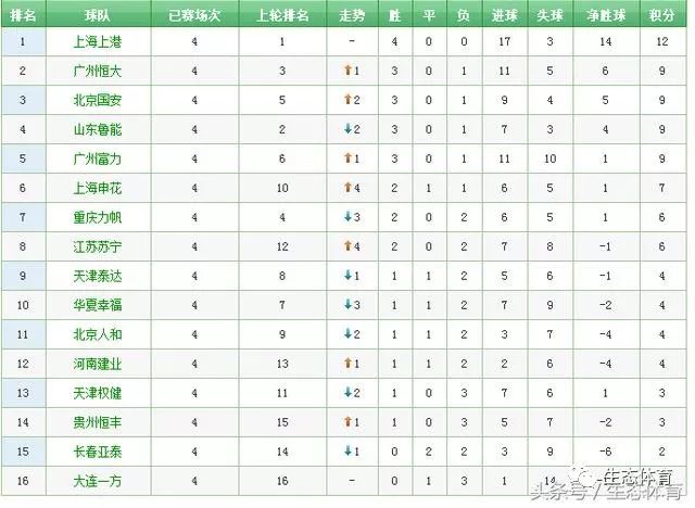 2024年新奥门天天开彩,实时解答解释定义_精简版69.959