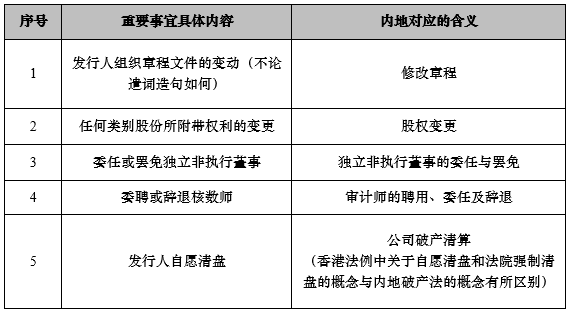 新澳利澳门开奖历史结果,广泛的解释落实方法分析_Essential19.128