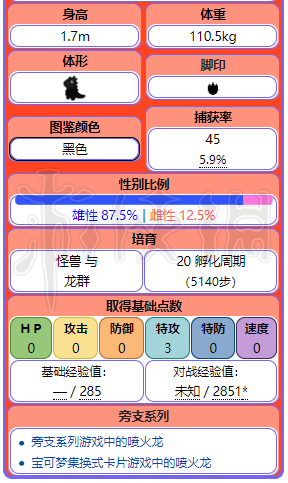 2024年管家婆的马资料,科技评估解析说明_C版87.28.100