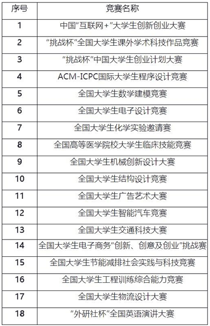 新澳门彩天天开奖资料一,科学评估解析_Tablet69.427