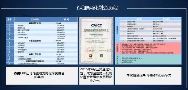 2024年香港正版内部资料,快捷方案问题解决_ios92.77