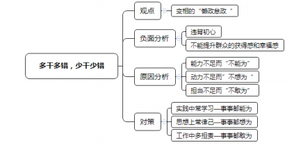 三肖三期必出特肖资料,科学解答解释定义_苹果款50.240