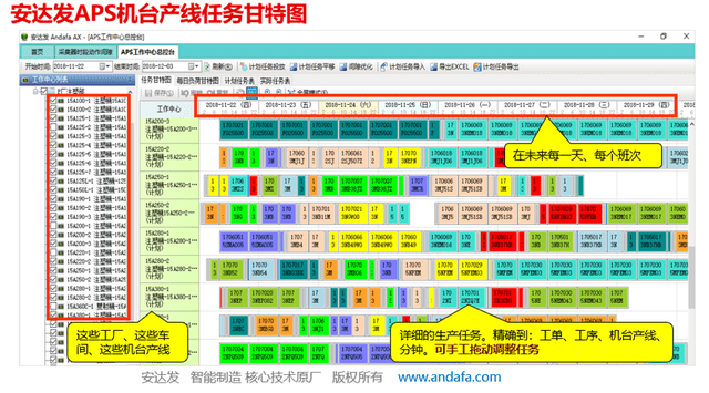 7777788888王中王开奖二四六开奖,高效计划分析实施_Advanced36.108