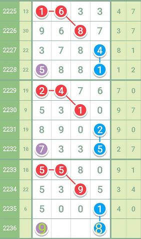 精准一肖100准确精准的含义,数量解答解释落实_界面版23.767