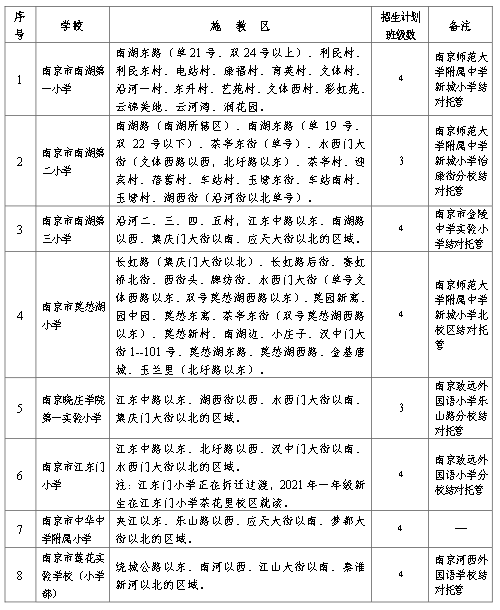 汉族人去韩国的新政策及其深远影响