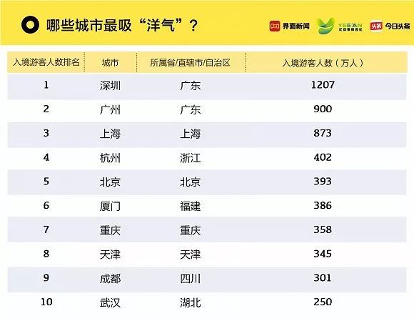 新澳门精准资料大全管家婆料,收益成语分析定义_HDR16.907