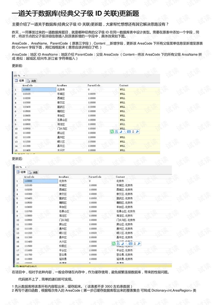 7777788888精准新传真112,资源整合策略_V63.437