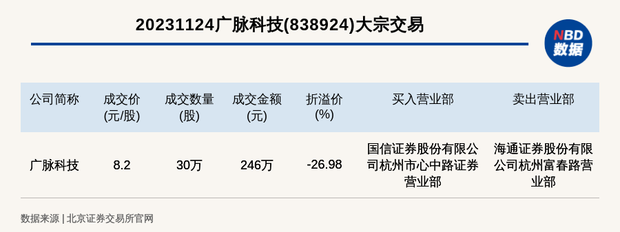 二四六香港资料期期难,实地数据验证设计_WP版63.973