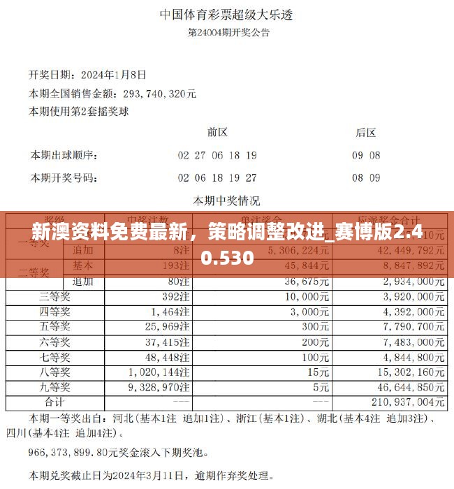 2024新奥正版资料免费大全,定量分析解释定义_4DM53.502