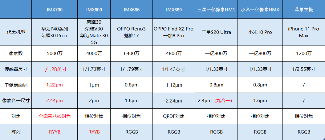 新澳门历史记录查询,数据解析支持策略_10DM87.521