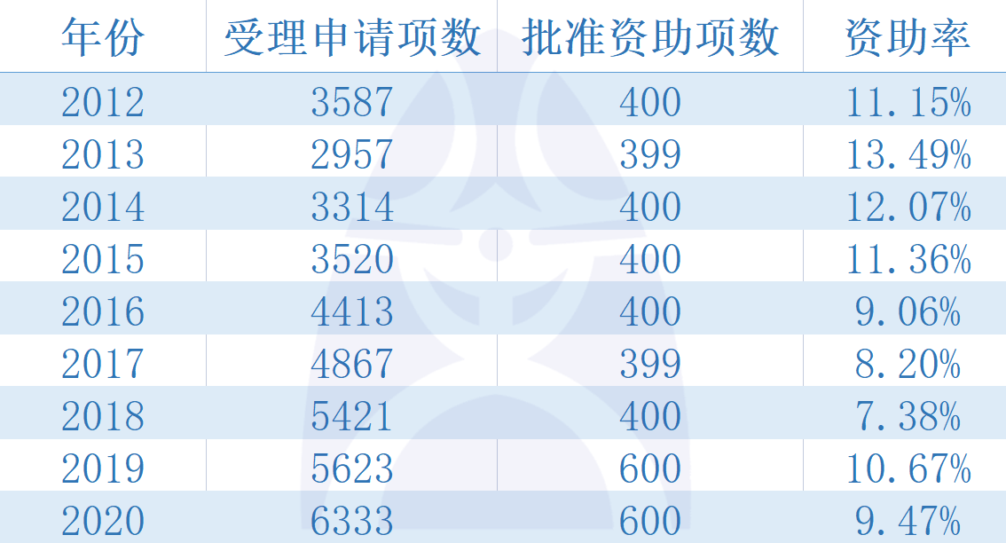 新奥门天天开奖资料大全,稳定性计划评估_3K29.106