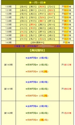 新澳精准资料大全免费更新,可靠分析解析说明_LT16.162