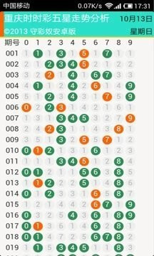 2024澳门天天开好彩大全凤凰天机,最佳选择解析说明_XP189.620