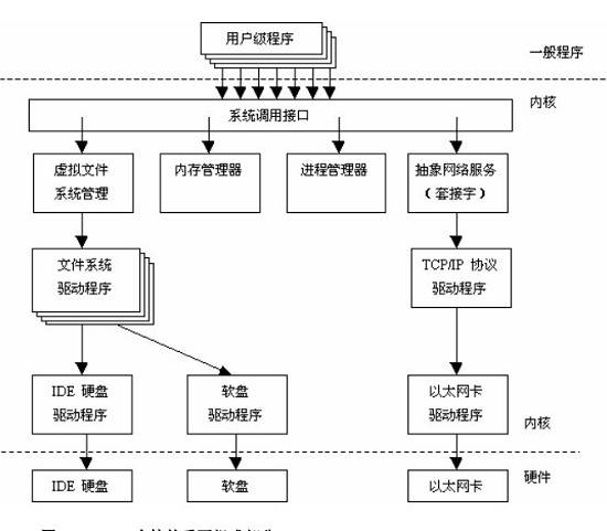 新奥六开采结果,完善的执行机制解析_T67.844