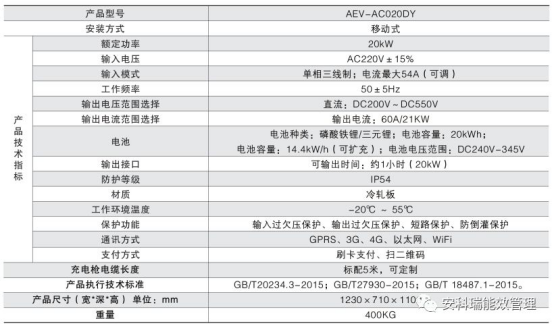 新澳天天开奖资料大全三中三,快速设计响应计划_2DM57.501