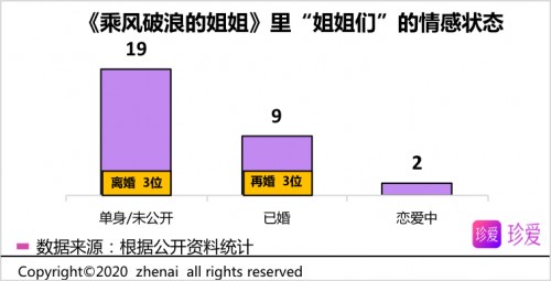 澳门管家婆一肖一码2023年,诠释分析解析_DP95.698