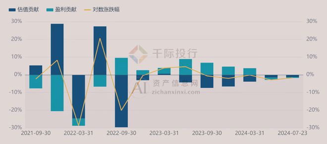 2024年资料免费大全,深入数据应用计划_Max31.922