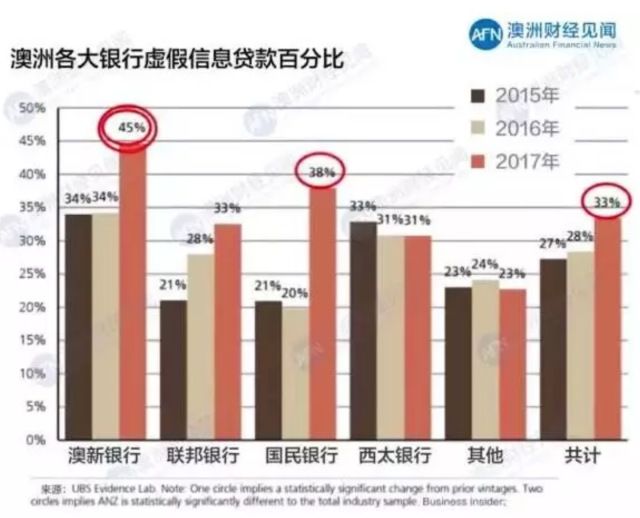 冰浅丹青 第4页