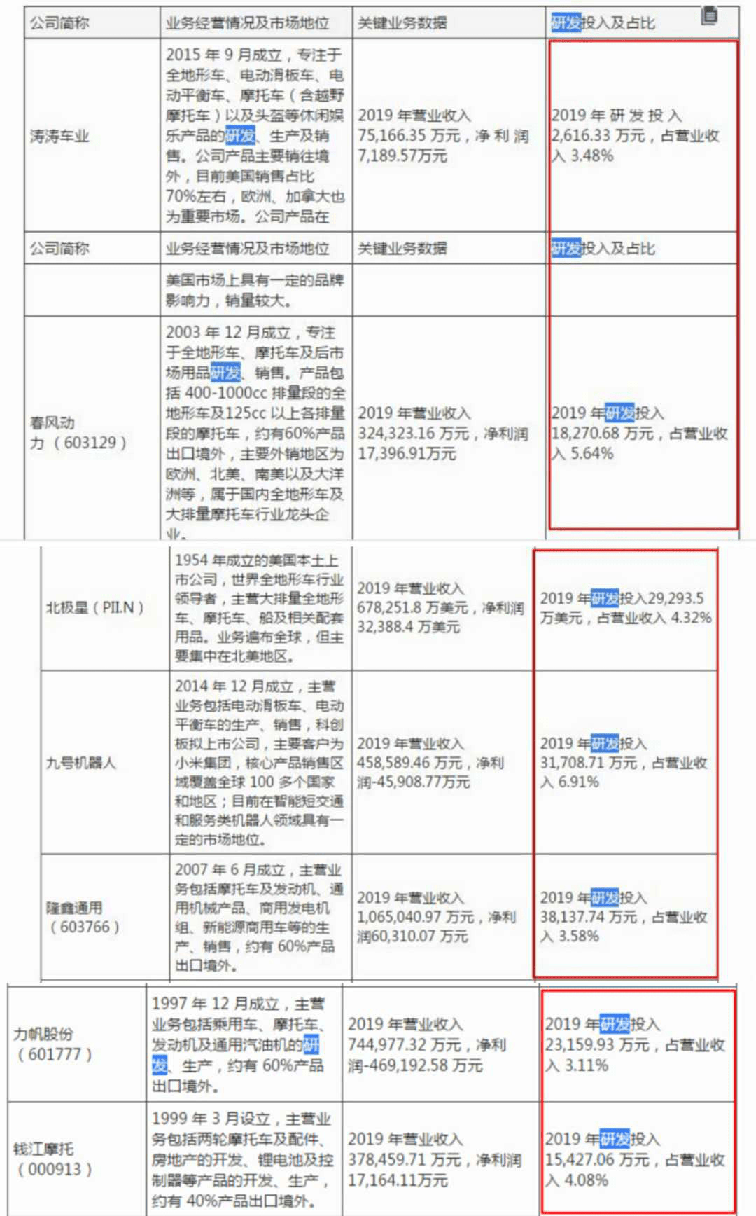 2024新澳门正版免费资本车,实地分析解释定义_Tizen88.406