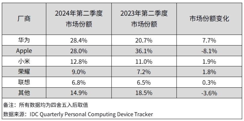 新澳准资料免费提供,深度评估解析说明_Nexus20.223