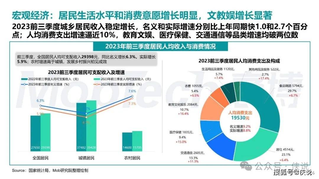 澳门资料大全,正版资料查询,数据支持策略解析_6DM85.184