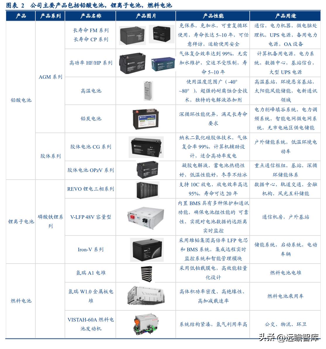 过客谁是谁 第4页