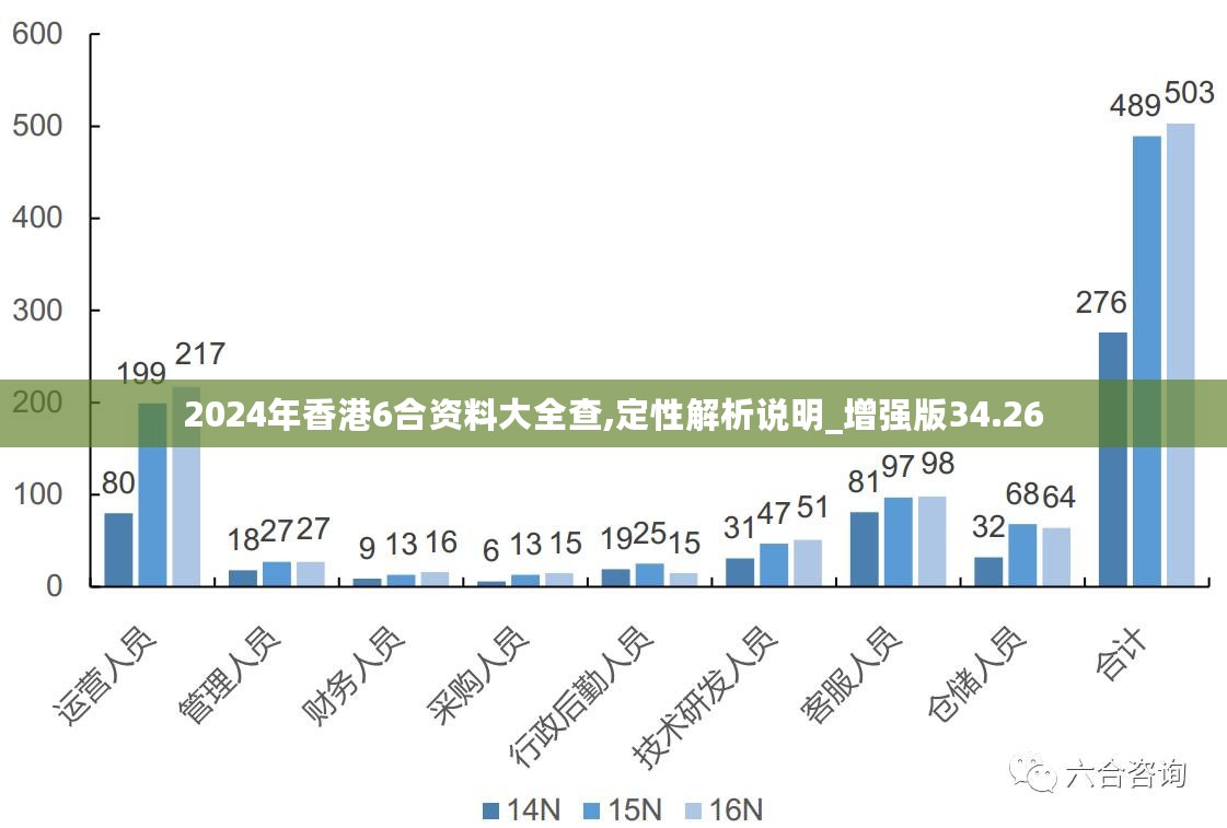 澳门大众网资料免费大_公开,实地验证执行数据_Gold69.340