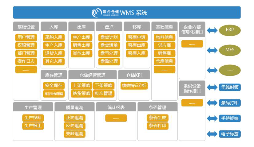 新奥门资料精准网站,高速响应方案解析_KP70.996