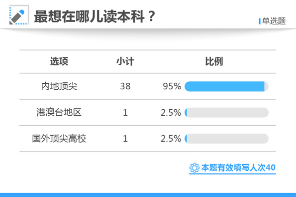 白小姐三肖三期必出一期开奖,适用性策略设计_视频版34.40