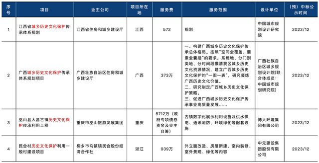 2024澳门精准正版图库,资源策略实施_黄金版26.975