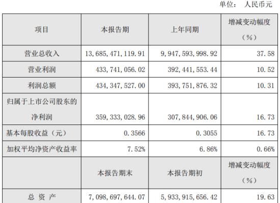 夜半幽灵 第4页