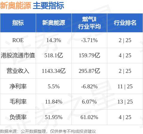 新奥最快最准免费资料,实地数据验证策略_标配版80.584