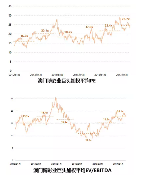 澳门天天六开彩正版澳门,市场趋势方案实施_社交版59.602