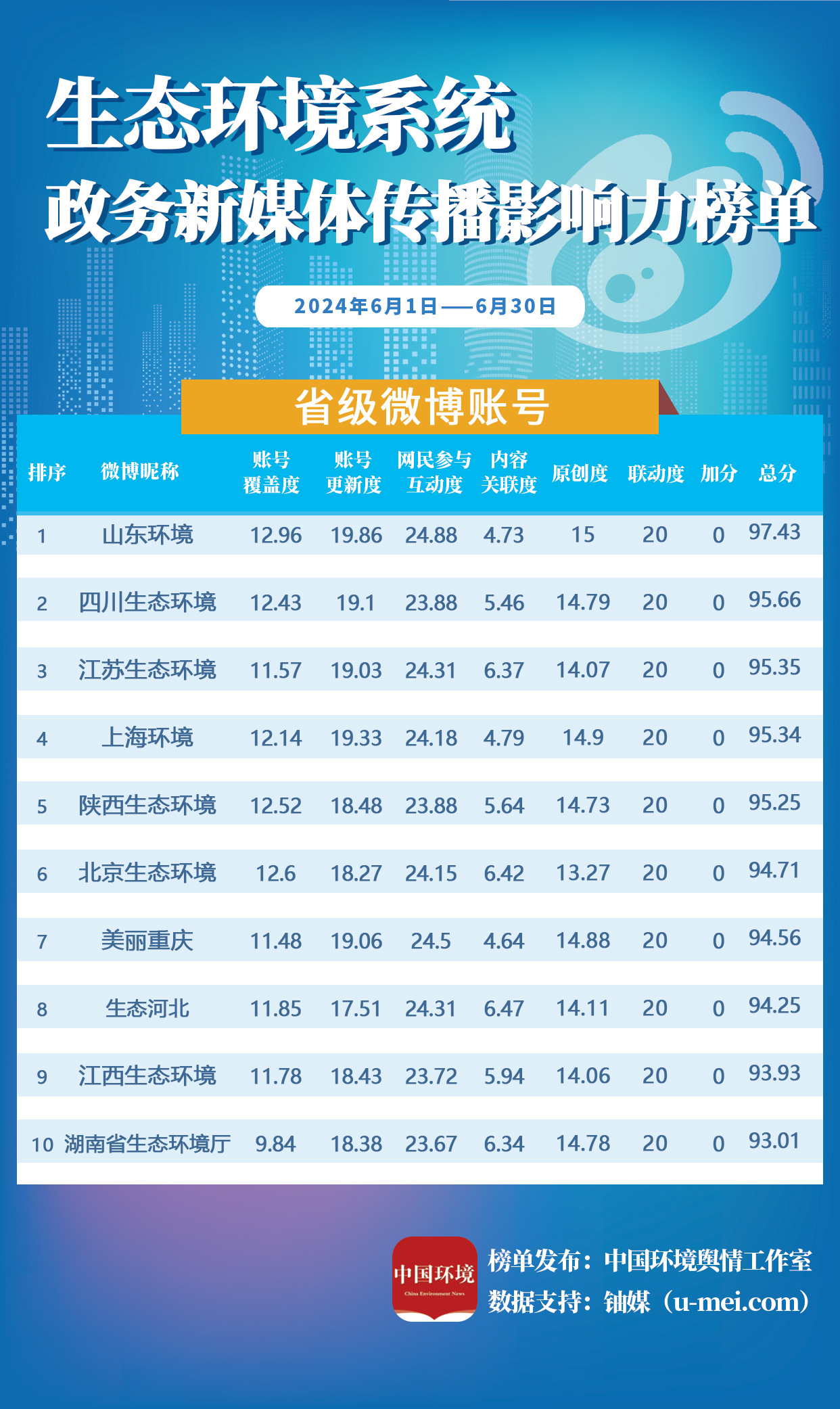 澳门天天好挂牌正版,高效计划实施解析_进阶款91.520